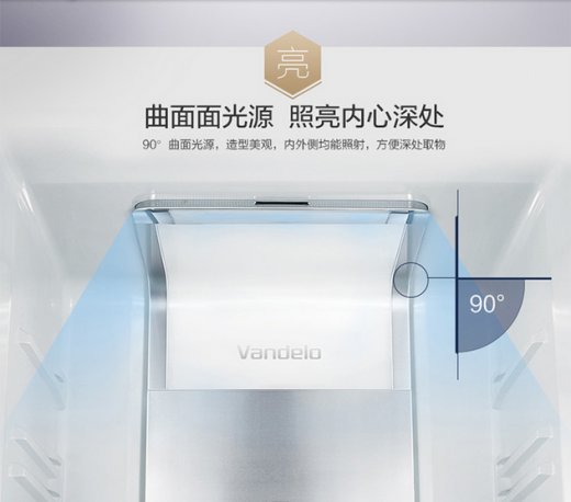 LED冰箱弧形面光源 - 1